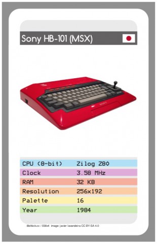 8bitkick_sony_msx_card