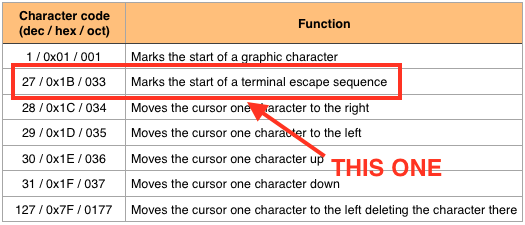 control_characters_without_escape_sequence