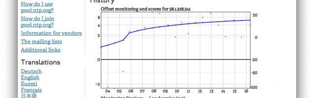 Added this server to the NTP Pool Project