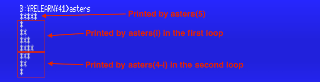 (Click to enlarge)